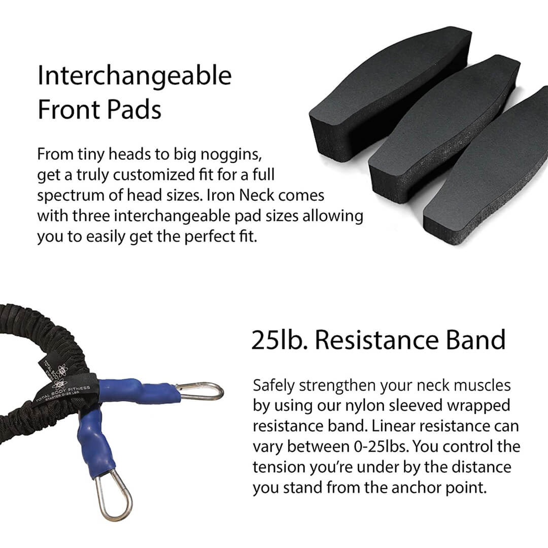 Iron Neck Starter Bundle - Image 7