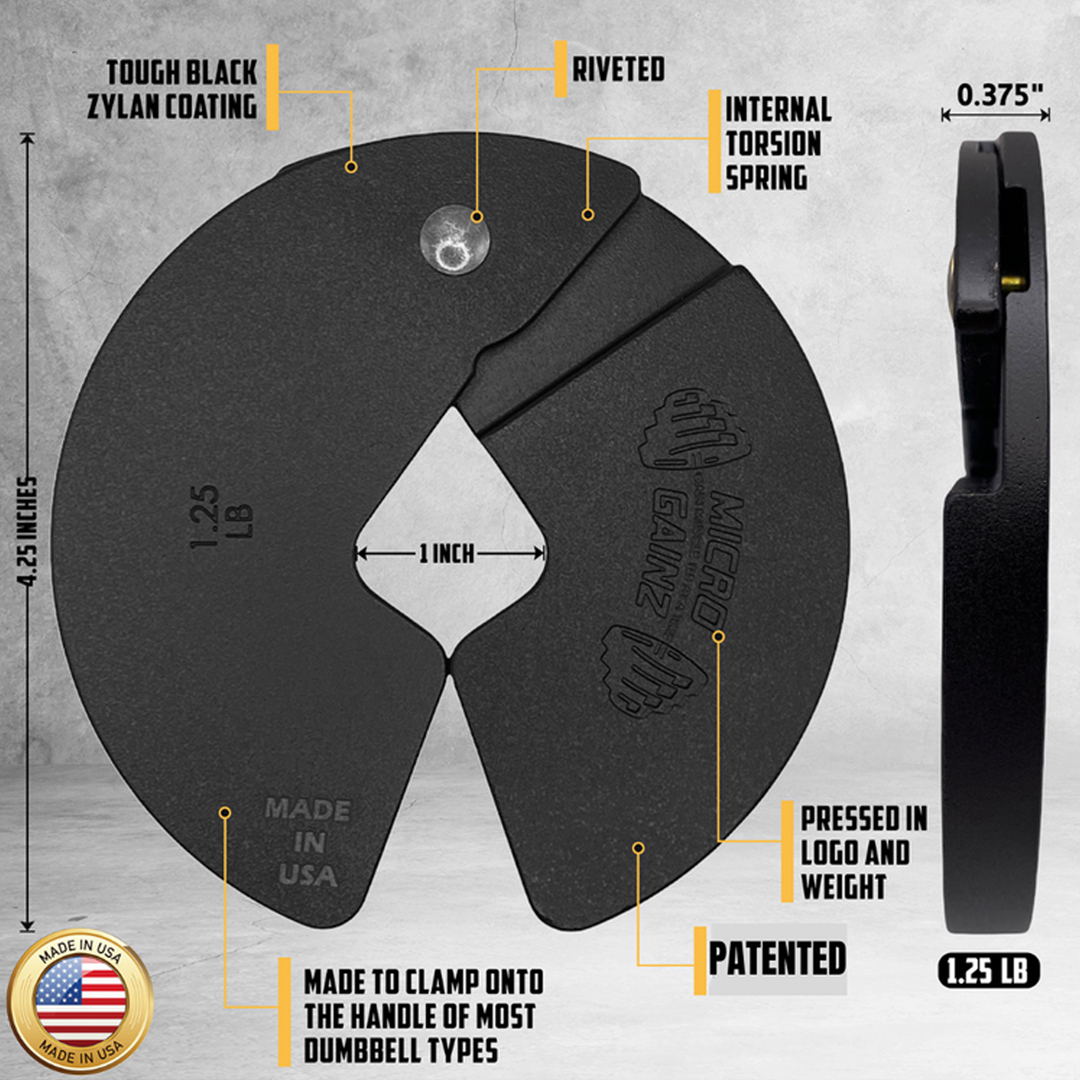 Micro Gainz 1.25LB Fractional Dumbbell Plate, Pair - Image 6