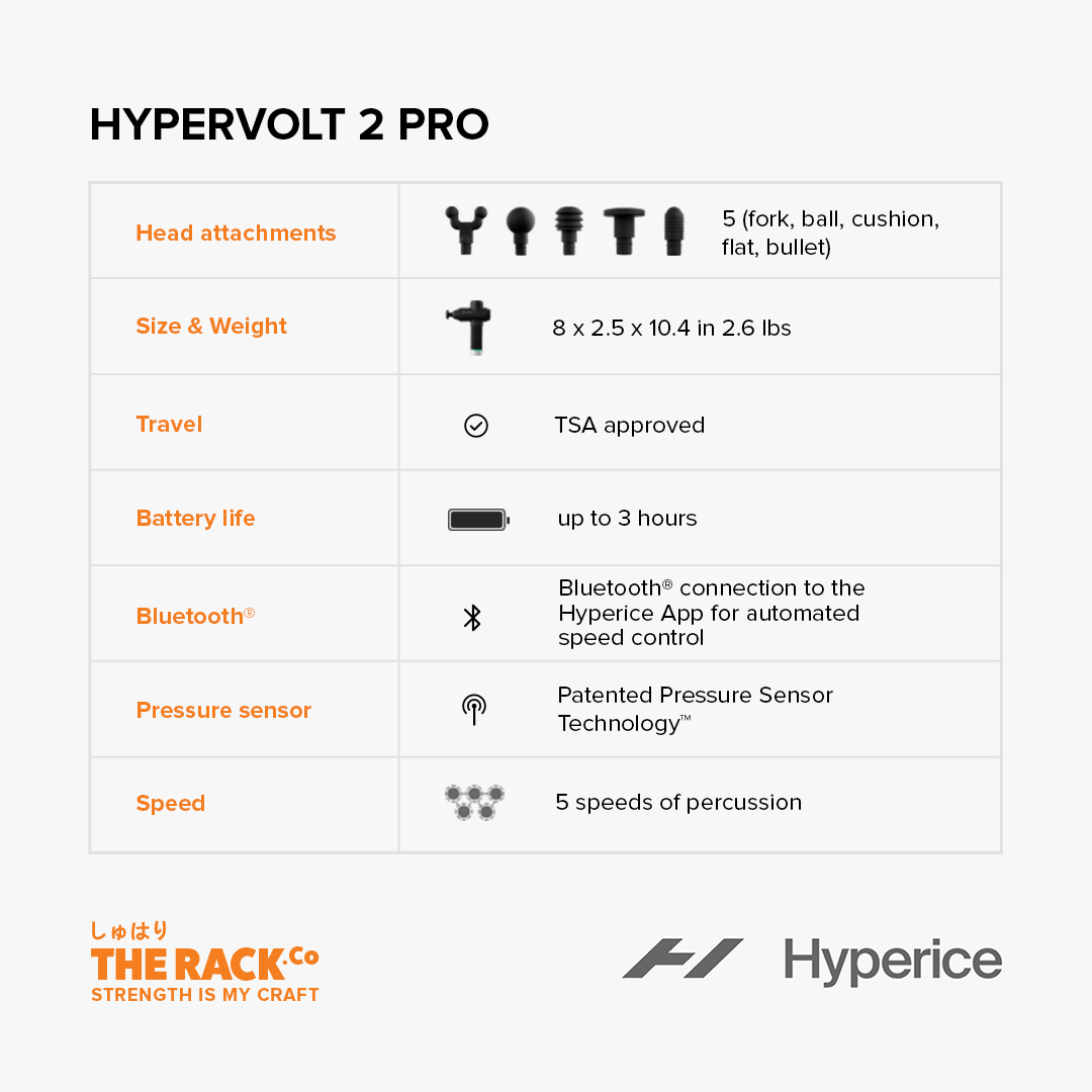 Hyperice Hypervolt 2 Pro - Image 10