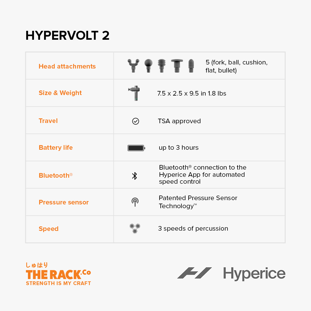 Hyperice Hypervolt 2 - Image 16