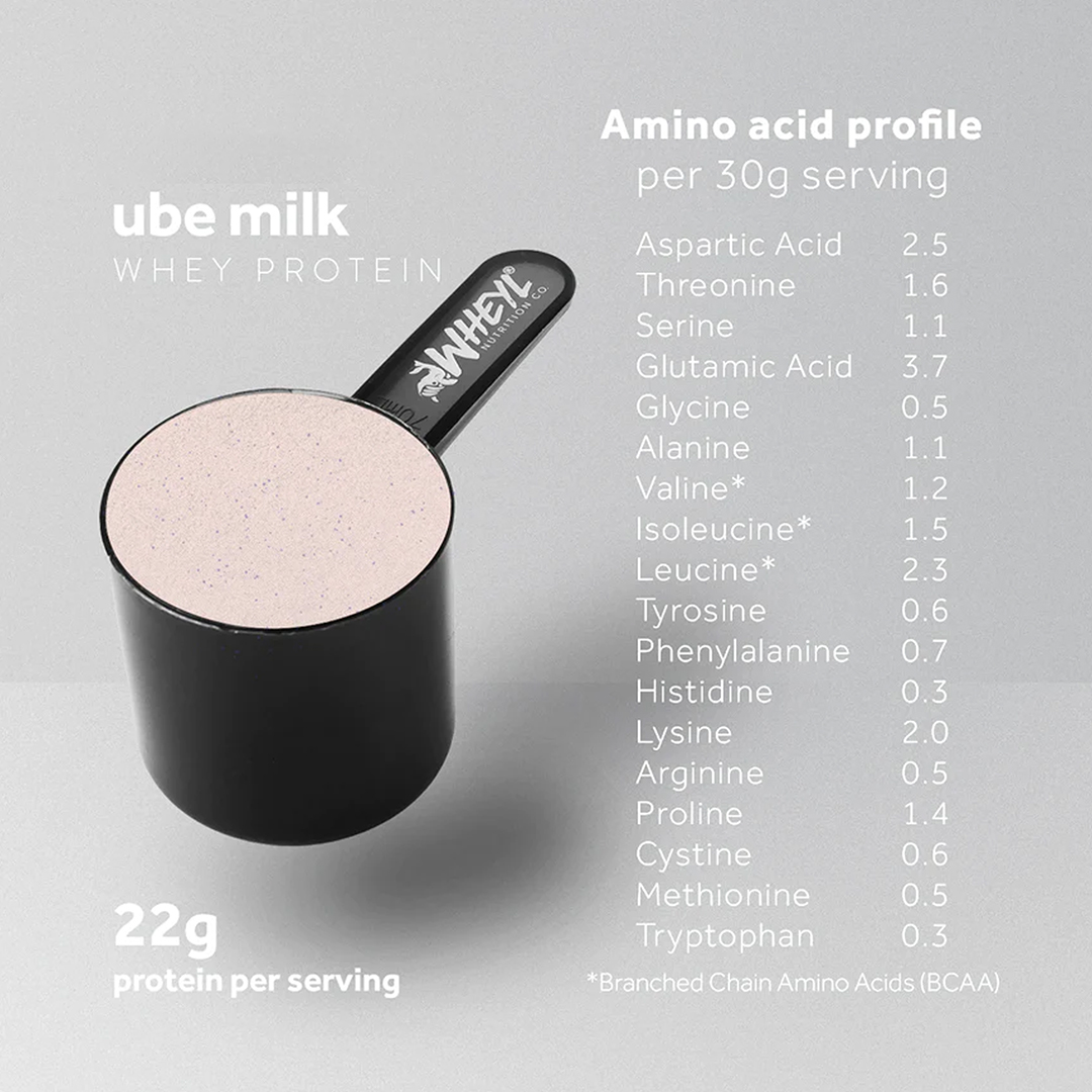 Wheyl JUST Whey Protein - Image 17