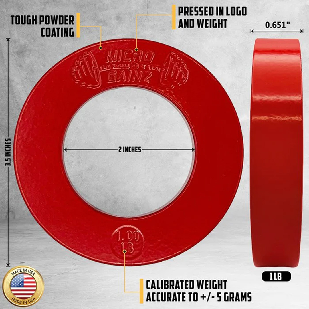 Micro Gainz 8 Plate Set, Multi-Color - Image 5