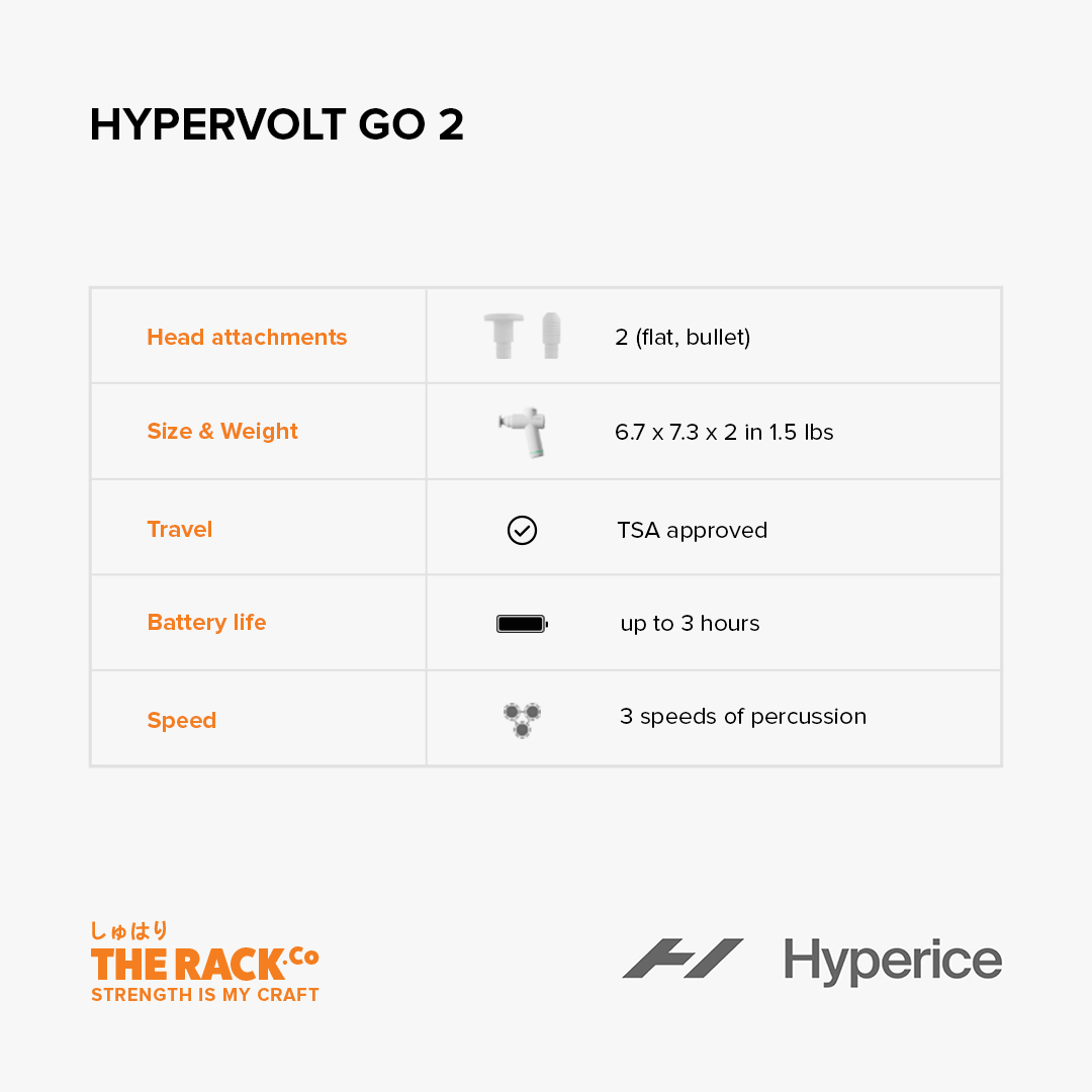 Hyperice Hypervolt Go 2 - Image 13