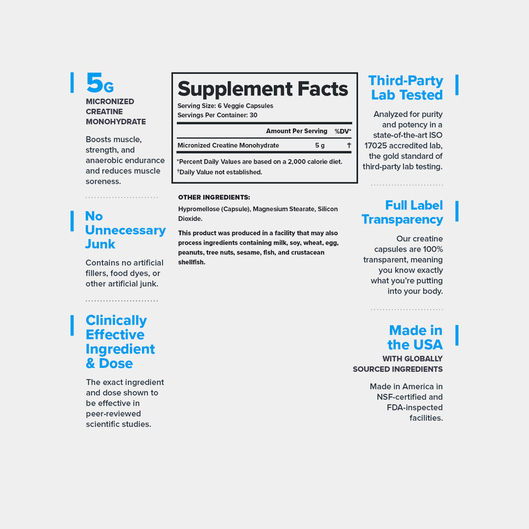 Legion Creatine Capsules Micronized Creatine Monohydrate Supplement - Image 2