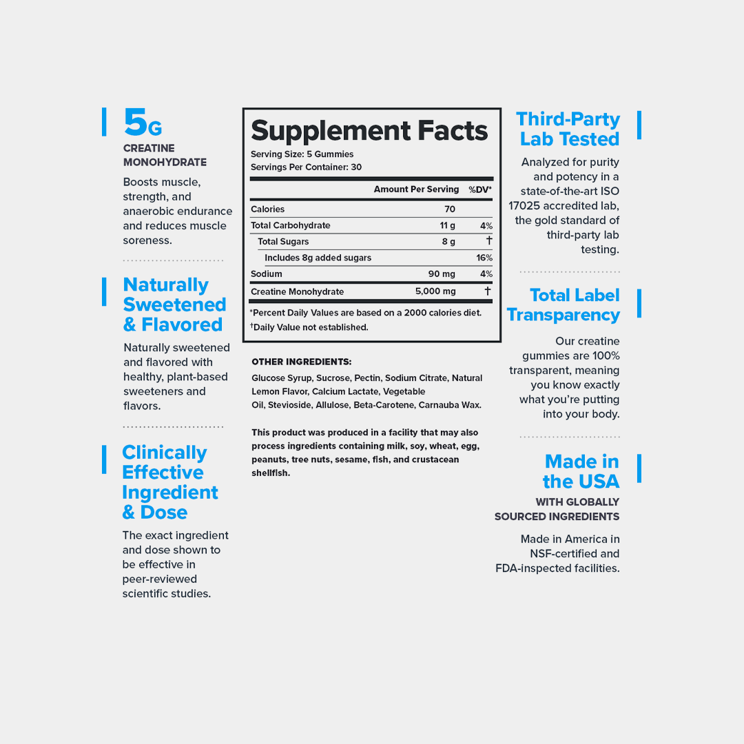 Legion Creatine Gummies Creatine Monohydrate Supplement - Image 14