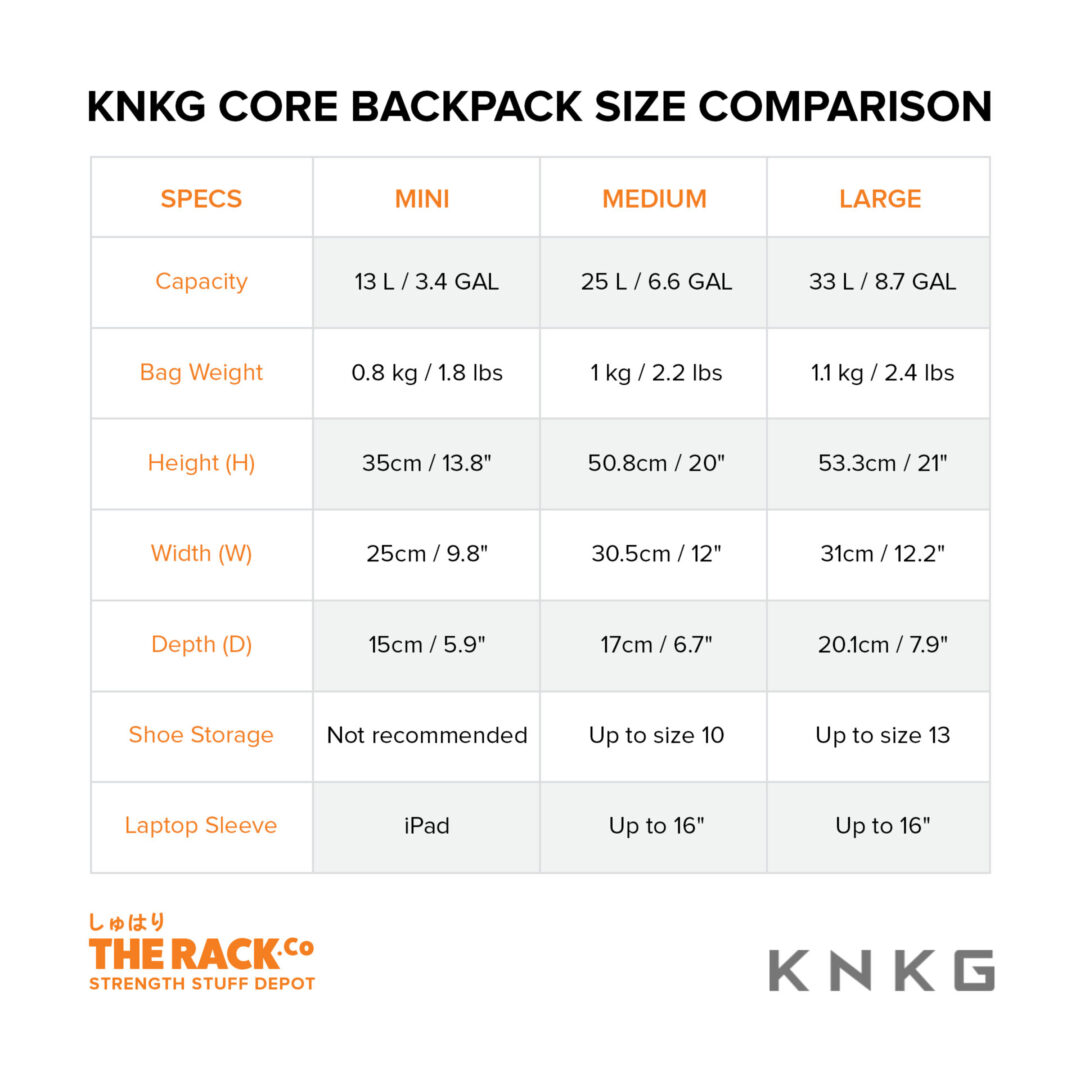 KNKG CORE Backpack - Image 26